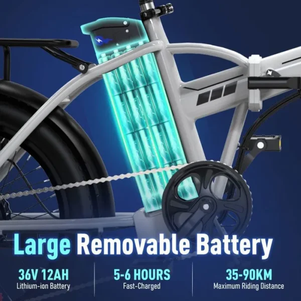 COLORWAY E-Bike 20×3,0 Fat Tire