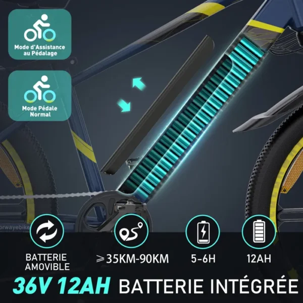 95B.webp COLORWAY Elektrofahrrad 26